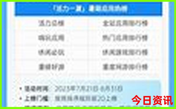 重庆市有哪些景点
